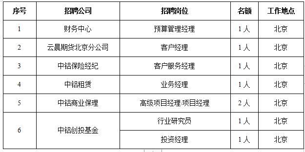 點擊查看大圖