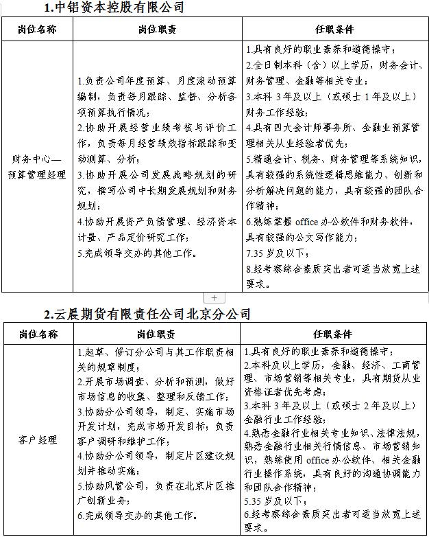 點擊查看大圖