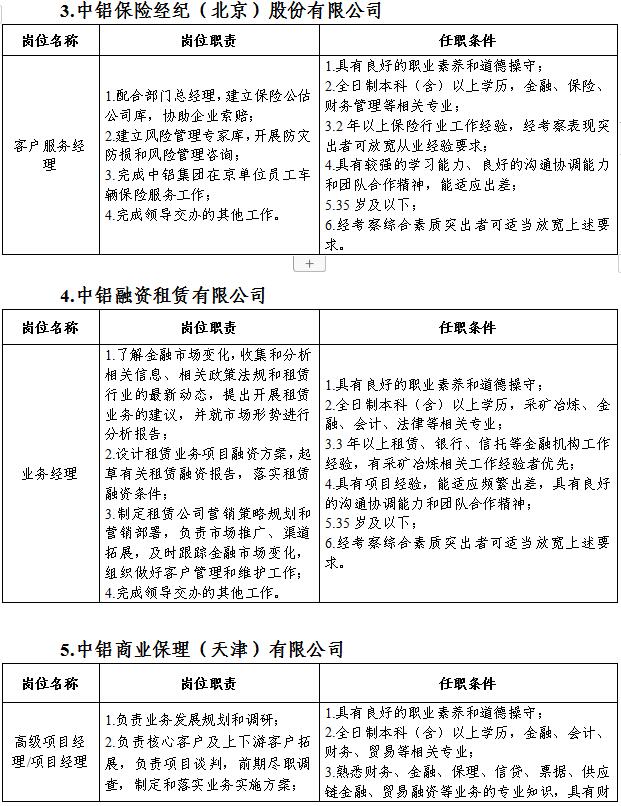 點擊查看大圖